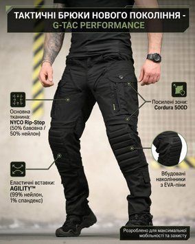 Тактические штаны Scorpion OCP black ТР6920 размер S 95598 фото