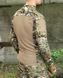 Комплект форми Soft Shell Caiman мультикам куртка + штани G2 та убакс G4 розмір S 3988 фото 7