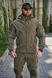 Куртка штормова Tactical KS-Pro Crocodile (олива) размер 46 478803 фото 9