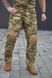 Тактические брюки Call Dragon G-4 Combat Pants Пиксель ЗСУ размер S 334542 фото 4