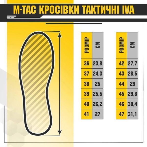 Кроссовки M-TAC summer Iva черные размер 36 01197-36 фото